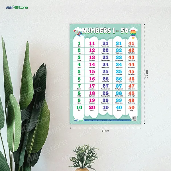 Numbers & Colors Chart – A Fun & Interactive Learning Tool for Kids– 2-in-1 (Reversible)