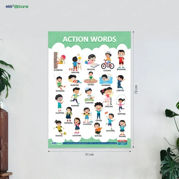 Action Words & Short Vowel Sound Words Chart – A Fun & Engaging Learning Tool for Kids! Reversible