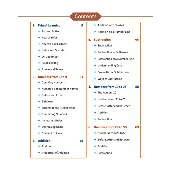 Mittsure ThinkTrail Number Chronicles  for class-1| Subject-Mathematics