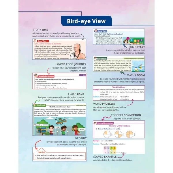 Mittsure ThinkTrail Number Chronicles  for class-4 | Subject-Mathematics
