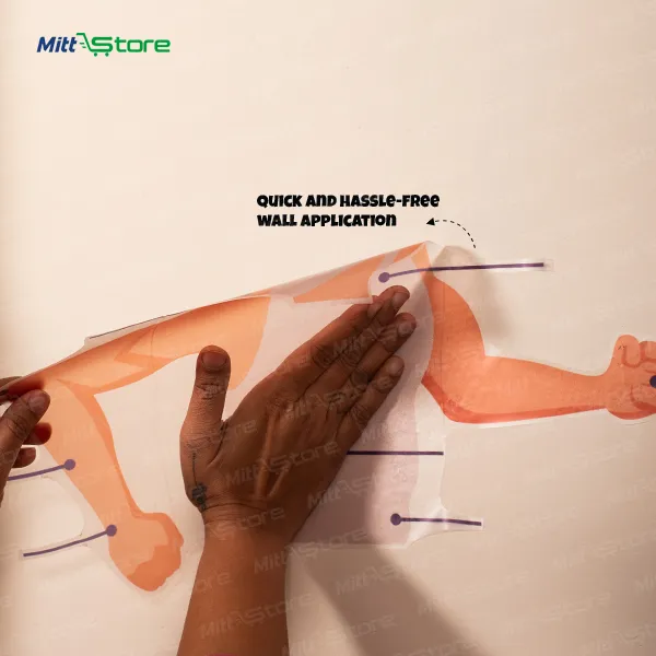 Parts of the Body Interactive Wall Sticker for Kids Learning