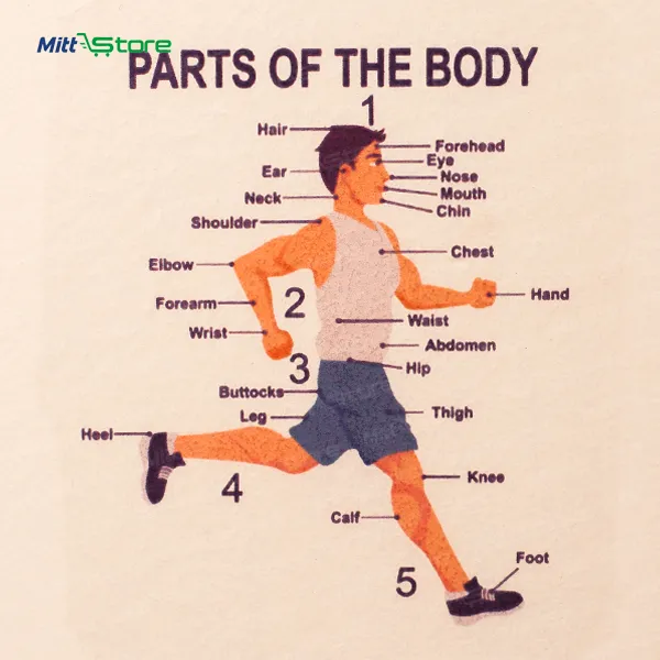 Parts of the Body Interactive Wall Sticker for Kids Learning