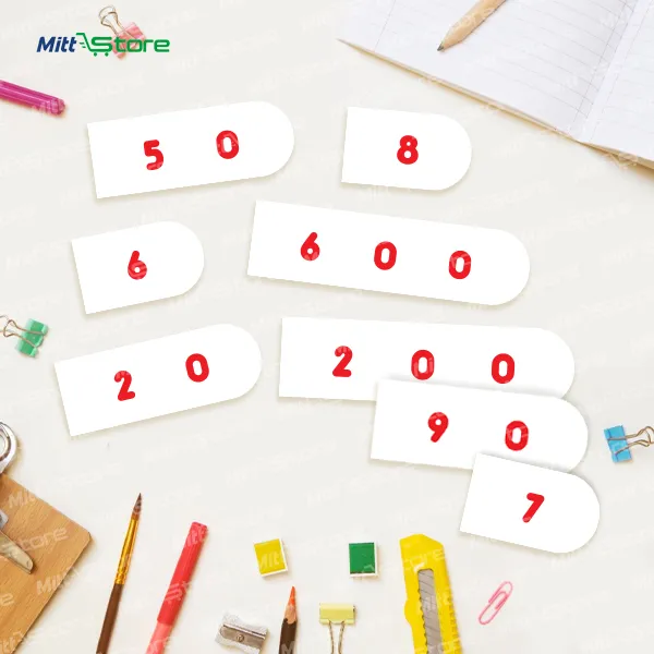 Multicolor  Place Value Card for Kids | Hundreds, Tens, Ones & Thousands Number Learning Card | Educational Flashcards & Learning Games | 6-8 Years Old Boys & Girls | PROD_30