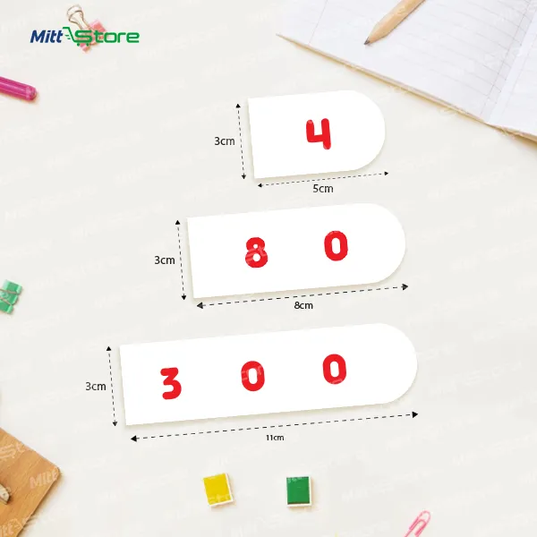 Multicolor  Place Value Card for Kids | Hundreds, Tens, Ones & Thousands Number Learning Card | Educational Flashcards & Learning Games | 6-8 Years Old Boys & Girls | PROD_30