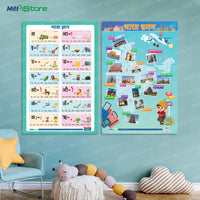 Reversible Bharat Bhraman & Matra Gyaan Chart for Kids – Double-Sided Hindi Educational Poster | Learn Indian States & Hindi Vowel Signs (Matras) | Laminated Wall Chart– 2-in-1 (Reversible)