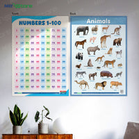 Animal & Numbers Chart – A Fun & Interactive Learning Tool for Kids!