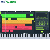 FL Studio Mastery