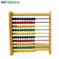 Abacus Mastery: Advanced Mathematical Techniques