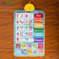 Interactive Talking Alphabet Chart for Kids – Dual-Sided Learning Chart with ABC Sound & Colorful Visuals