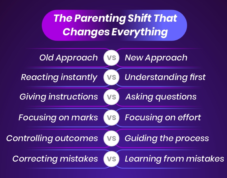 parenting shift that changes everything