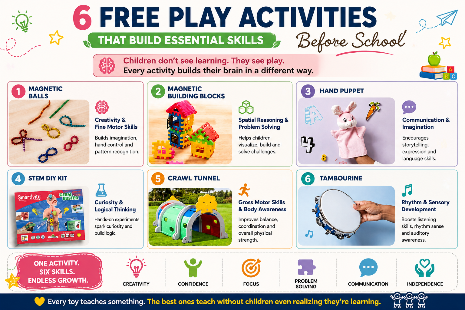 top 6 free play activities