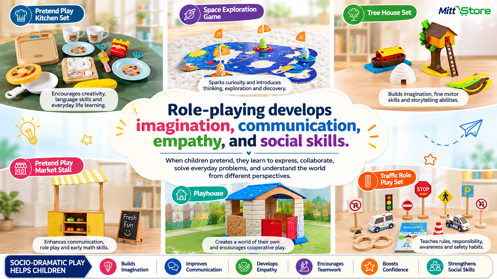 Roleplay develops imagination, communication, empathy