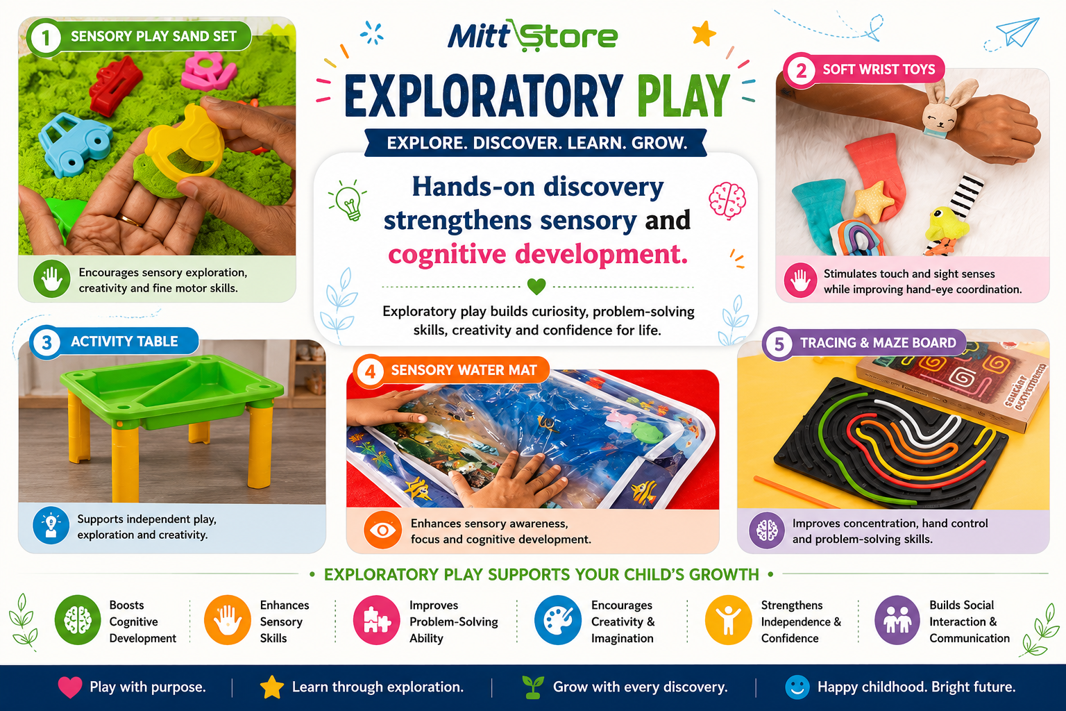 sensory play based learning